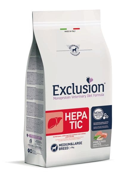 Exclusion Hepatic Schwein, Reis & Erbse